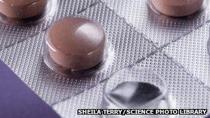 Malaria drug