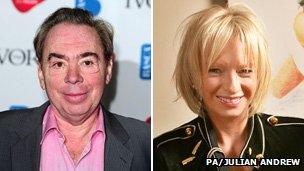 Andrew Lloyd Webber and Judy Craymer