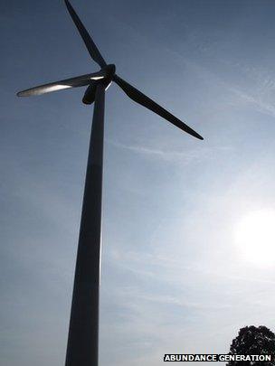 Wind turbine