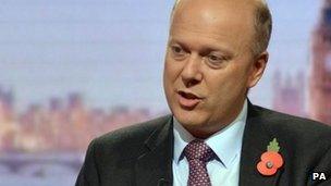 Chris Grayling