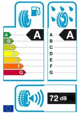New tyre labels