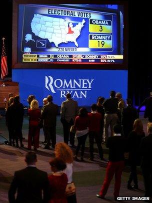 Romney supporters at Boston Republican HQ (6 Nov)