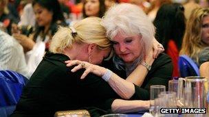 Romney supporters in Las Vegas