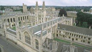 All Souls College