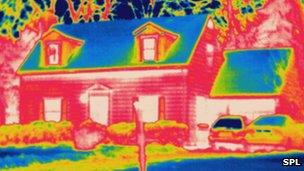 Thermal image