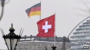 German and Swiss flags