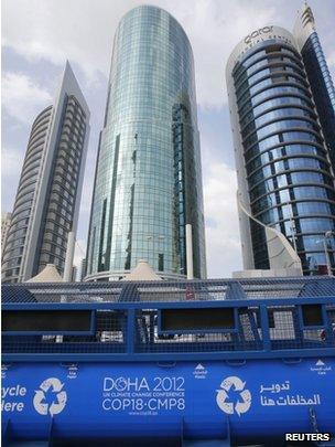 A general view shows the logo of the 18th UN Convention on Climate Change in Doha