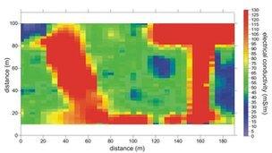 Results of electromagnetic survey