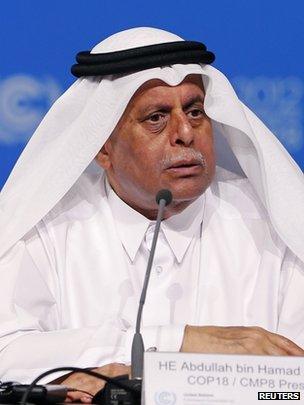Abdullah bin Hamad al-Attiyah