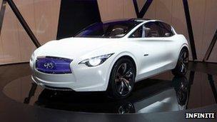 Infiniti Ethera concept