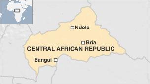 Central African Republic