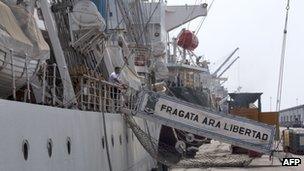 Libertad on 15 December 2012