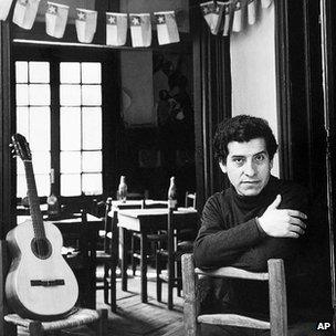 Victor Jara, archive photo