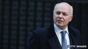 Iain Duncan Smith