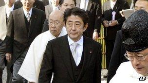 File photo: Japan PM Shinzo Abe