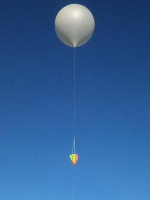 Balloon taking off