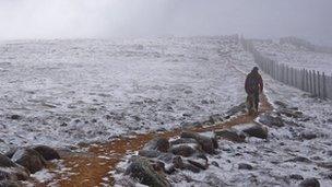 Cairngorms National Park