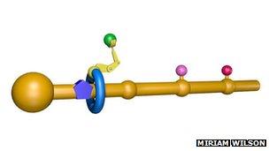 Molecular machine