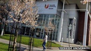 Teesside University campus