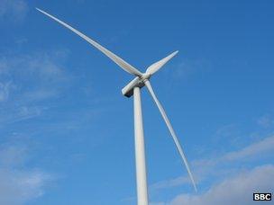 Wind Turbine