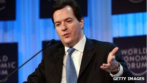 George Osborne at the World Economic Forum