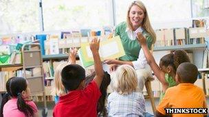 Nursery class