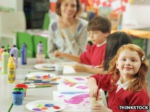 Nursery class