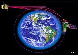 Atmospheric schematic