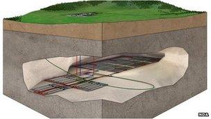 Nuclear waste store plans