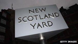 New Scotland Yard sign