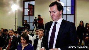 George Osborne