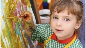 Child painting