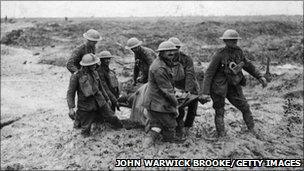 Battle of Passchendaele