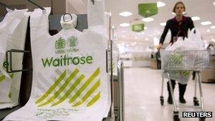 Waitrose