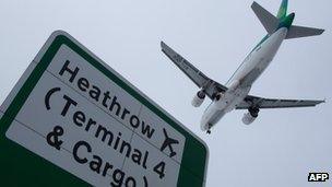 Heathrow road sign