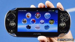 PlayStation Vita