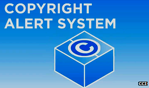 Copyright Alert System