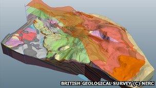 3D model of Assynt geology