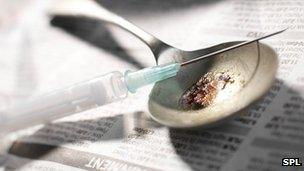 Heroin and syringe