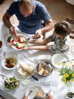 Family eating lunch