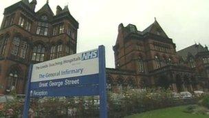 Leeds General Infirmary