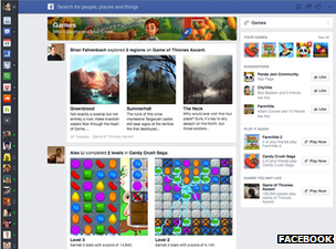 Facebook Games feed