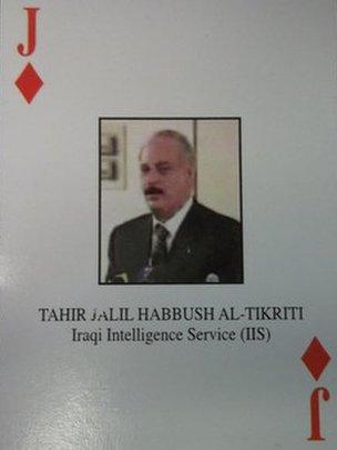 Tahrir Jalil Habbush Al-Tikriti playing card