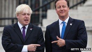 Boris Johnson and David Cameron