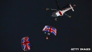 Opening ceremony parachute jump