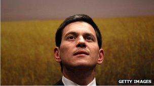 David Miliband