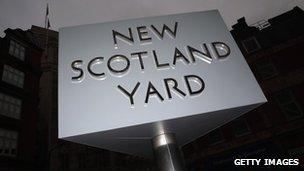 Scotland Yard sign