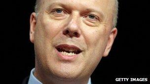 Chris Grayling MP