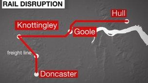 Map of Hull to Doncaster rail route