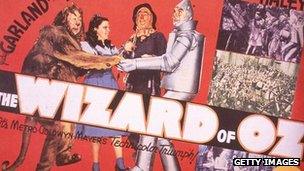 Wizard of Oz lobby card